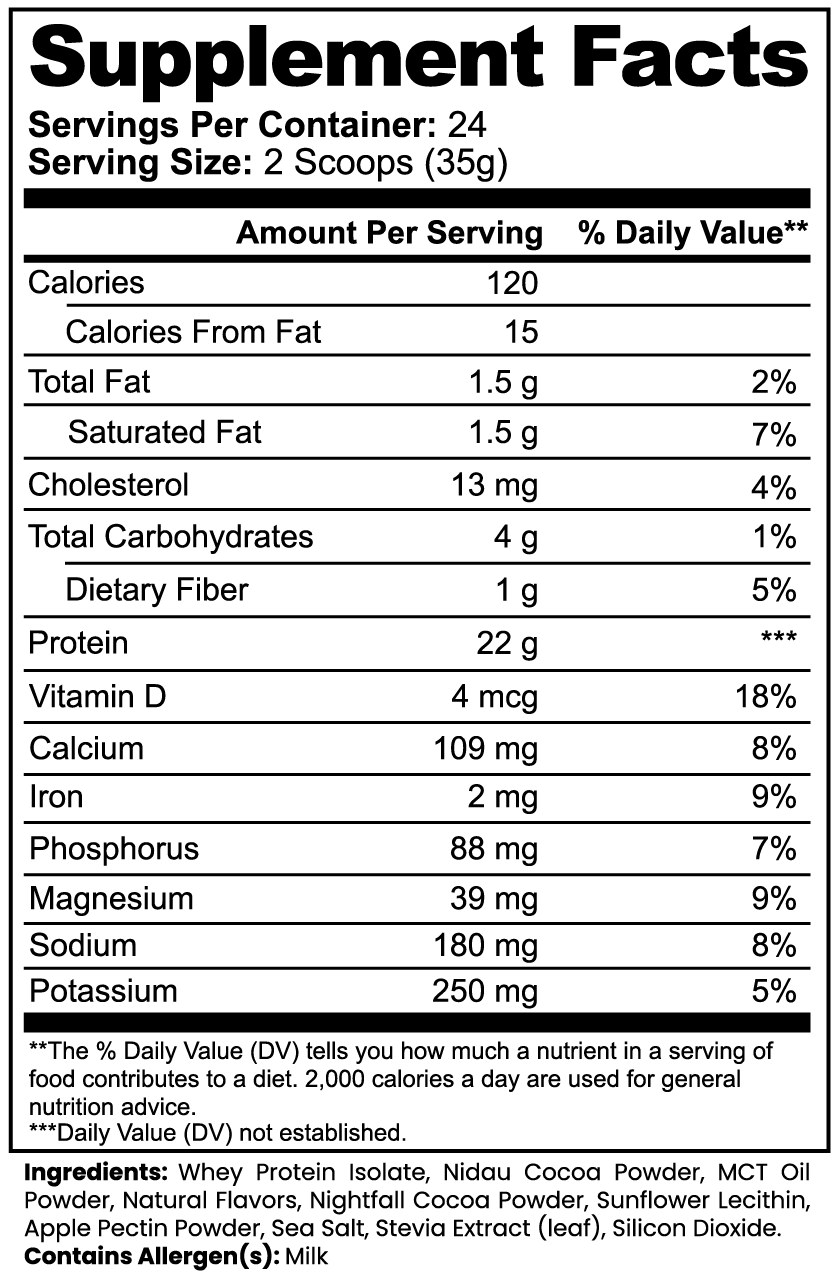 Advanced Whey Isolate (Chocolate)